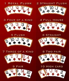 Texas HoldEm Poker on Facebook Facebook