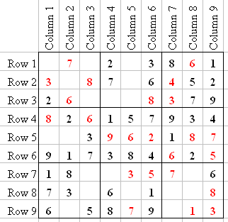 Sudoku Player Online User Guide